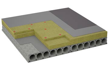 considerations of Bruray flat roofing insulation